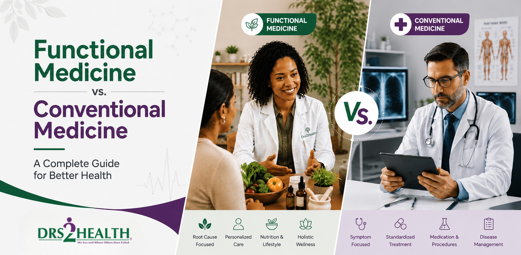 Functional Medicine vs. Conventional Medicine